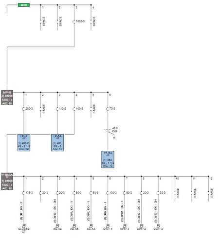 Modifed for Reno 4_2020