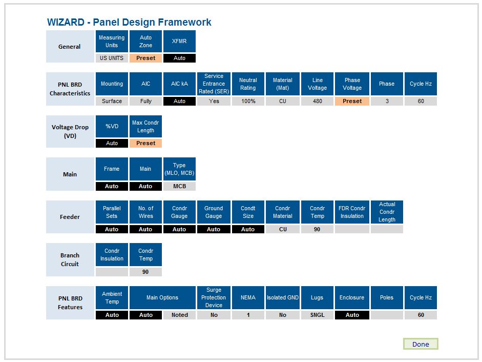 Wizard_Panel_Design_Framework_6_30_2016.jpg